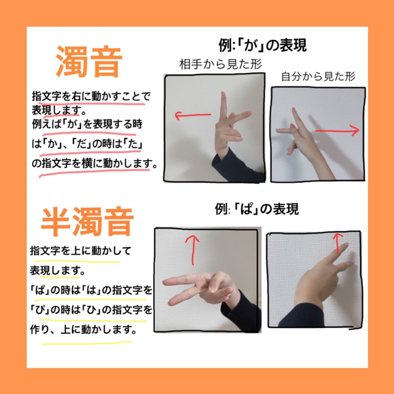 日本福祉大学 部聴覚障害者問題研究会 加絵手 V Twitter 指文字を覚えよう 濁音や半濁音などの表し方です ぜひ 挑戦してみてください 春からnfu 手話サークル T Co 7udzrok0ul Twitter
