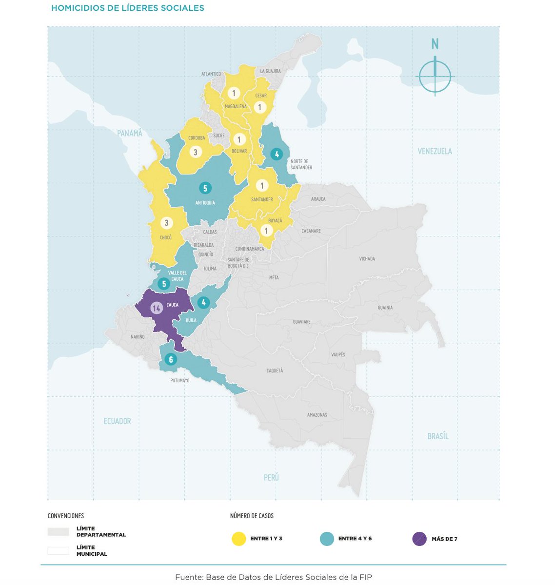   #SiguiendoElConflicto| A nivel nacional los homicidios disminuyeron un 16%, pero las agresiones contra líderes sociales aumentaron 10% y los homicidios contra esta población un 53%, en comparación con 2019. El confinamiento ha incrementado el riesgo para los líderes.