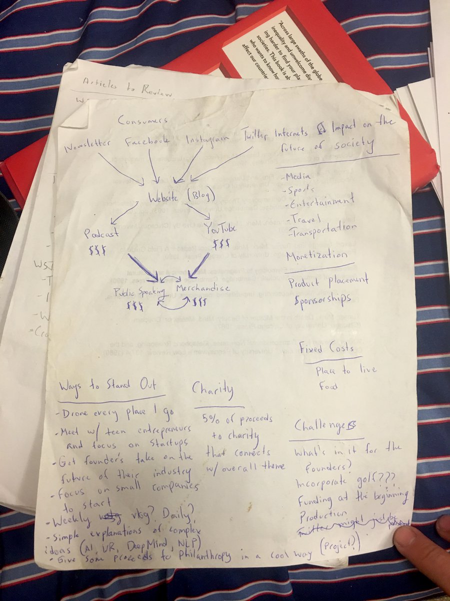 Woah!!!!I just found an old photo of a flywheel I drew in 2016, during my senior year of college, where I outlined these ideas for the first time.