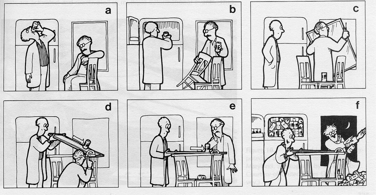 The thing that fracturing/faulting block diagrams don’t portray is that it’s not the far-field stresses that control deformation - it’s the effective stress, (stress minus internal fluid pressure).Anyone remember the Hubbert & Rubbey Beer Can experiment (here from Davis 1985)?