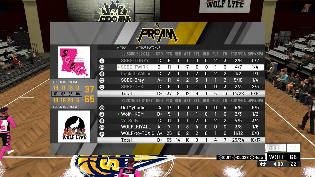 Bounced Back Woth A Big Win Good Team Win. We’re Gonna Continue To Keep Getting Better #wolfup