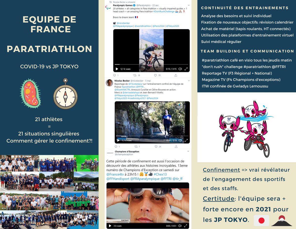 #MotivationMonday 
Bilan post confinement: le projet de performance #paratriathlon garde le cap, 2️⃣0️⃣2️⃣1️⃣ c'est demain❗
#roadtotokyo
<a href="/FFTRI/">FFTRI - Fédération Française de Triathlon</a> <a href="/FRAparalympique/">Comité Paralympique et Sportif Français</a> <a href="/Paralympics/">Paralympic Games</a>
<a href="/Tokyo2020/">#Tokyo2020</a> <a href="/Paris2024/">Paris 2024</a> 
<a href="/worldtriathlon/">World Triathlon</a> <a href="/ETUtriathlon/">Europe Triathlon</a>