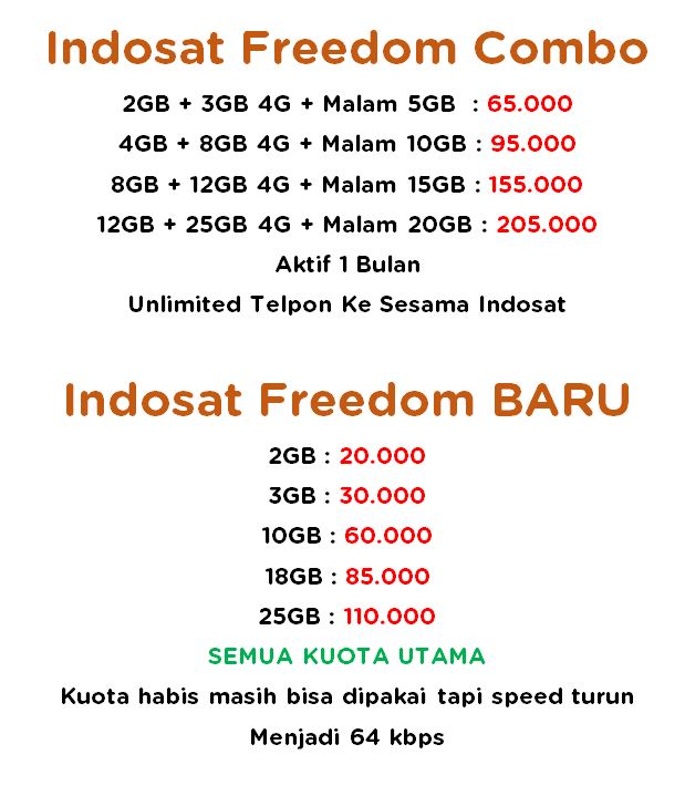 Isi ulang kuota Indosat
Order wa 08997171905