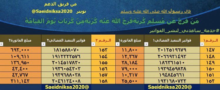 لاحول ولا قوة الا بالله Tydf50 Twitter