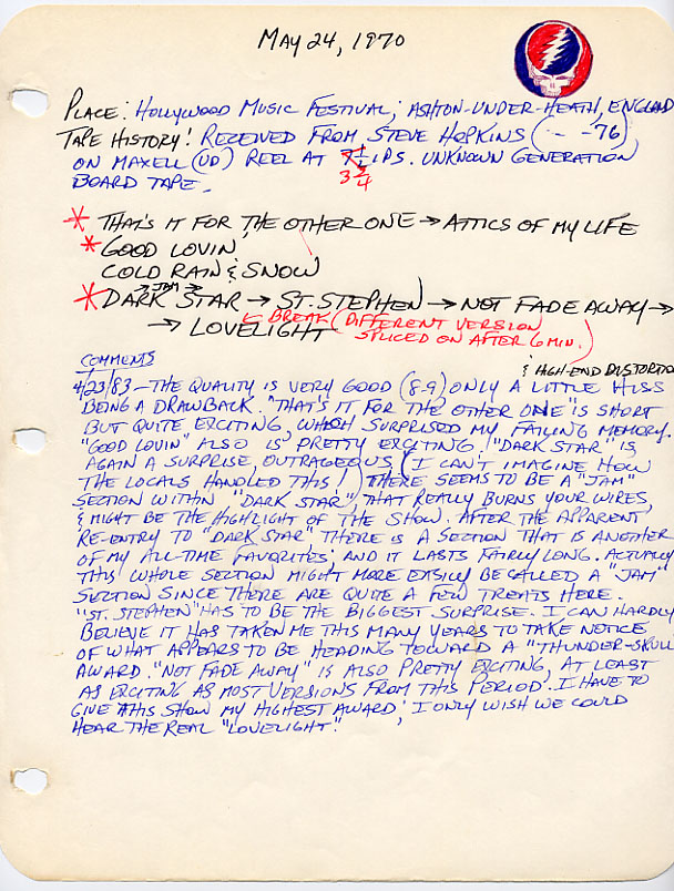 future dead archivist dick latvala’s 1983 notes on 5/24/70. the version he was listening to:  https://archive.org/details/gd1970-05-24.136424.sdb.unknown.phillips.flac16