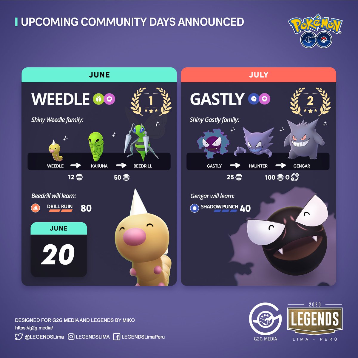 Pokemon Go Fans Are Showing All Their Love For Weedle Pokemon Go Fans Are Showing All Their Love For Weedle