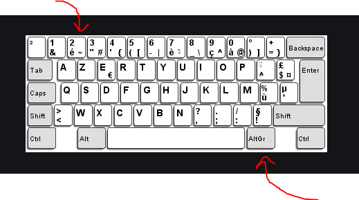 Shadoune666 No Tengo Tecla Para Hacerlo Pero Con Alt Gr Y La 2 Me Pone Una Tilde En La Proxima Letra Entonces Puedo Escribir Una N Si 3 T Co Dr6tsp57wh