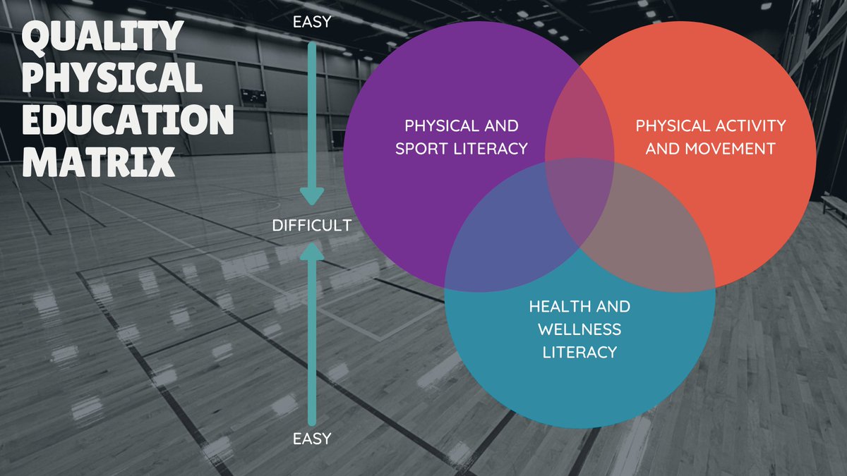 Jace Ferguson, M. Sc tweet media