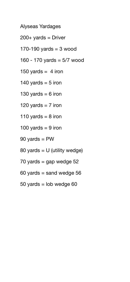 When I tell @trescunn I’m going golfing by myself tomorrow ❤️
