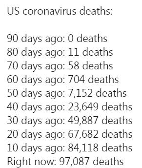 tmcrumpet's tweet image. #DISTRACTIONGATE

Beautiful numbers. The best numbers. It&apos;s all gonna magically just go away like that.....