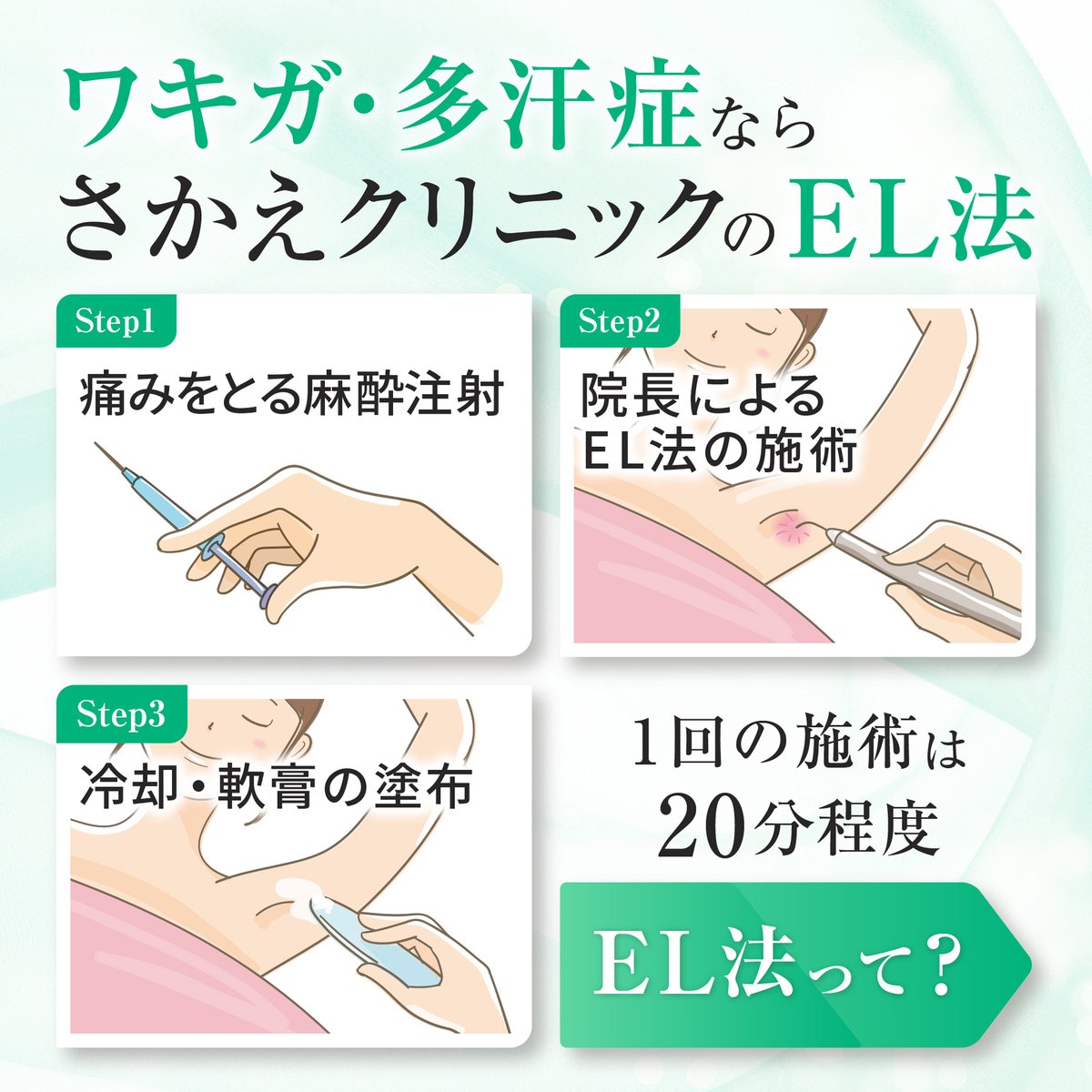 Avainsana チチガ Twitterissa