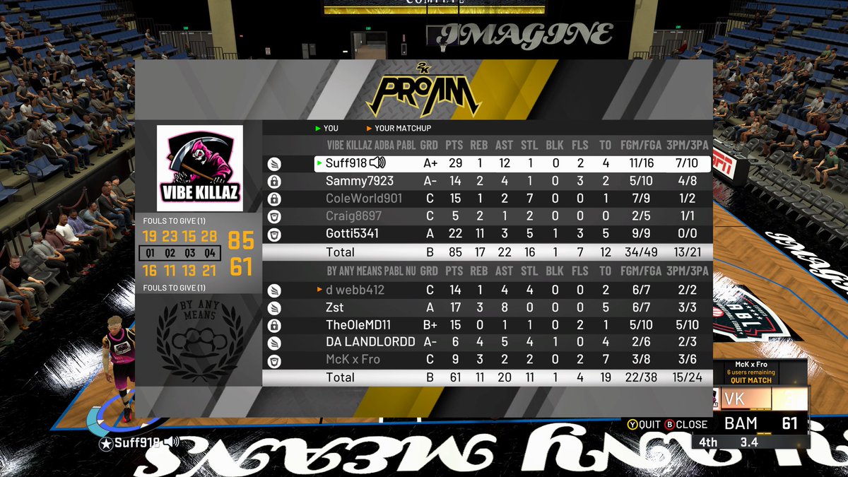 VibeKillaz2k's tweet photo. GG’s to @ByAnyMeans_GG as we win the Finals 3-1 💍

@Suffocates_ 
@Sammy7923 
@ColeWorldx901 
@_Craig2k 
@Gotti_x2 

@RankEm_ @youFamousEnough @ENG2k @GsTaR____ @GreenHunchoEnG @ENG2k https://t.co/PFOwYLpDXD