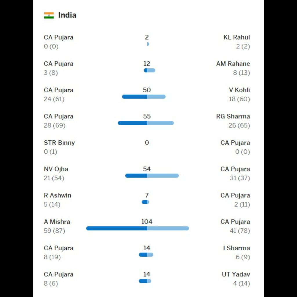 People will come and go, but you have to last till the end. Tough times don't last, tough men do.