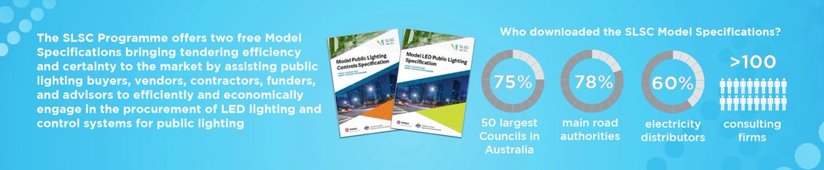Pleased to see that Street Lighting equipment will be eligible for funding under the new Local Road and Community Infrastructure Program

IPWEAs Lighting and Smart Controls programme (SLSC): 
lnkd.in/g43PwKx

Read the full press release here: lnkd.in/gTgRhU4