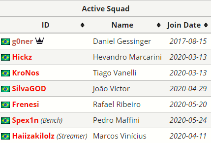 Vicit Esport ❁ tweet media