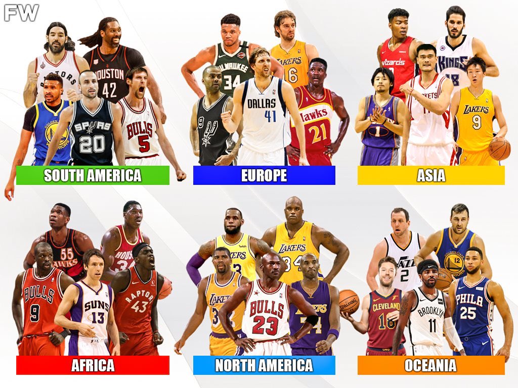 Best NBA team all-time ⬇️⬇️⬇️⬇️ : r/Nbamemes