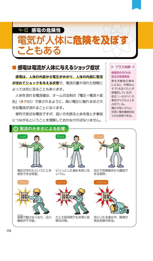 孔雀 弱 読了 アンリミにあったので読んでみました 歴史 理論 発電 低圧等がイラスト付きでわかりやすい ざっくり電気 について何となく知りたい人に 電気とありますが電子や通信の概要も網羅してますよ カラー図解で一番やさしい 電気のこと 孔雀 弱 読了 アンリミにあったので読んでみました 歴史 理論 発電 低圧等がイラスト付きでわかりやすい ざっくり電気 について何となく知りたい人に 電気とありますが電子や通信の概要も網羅してますよ カラー図解で一番やさしい 電気のこと