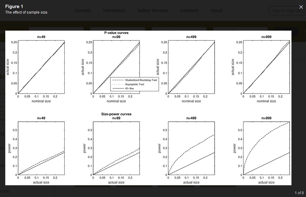 Econom_MDPI's tweet photo. Asymptotic Versus Bootstrap Inference for #Inequality Indices of the #CumulativeDistribution Function (by Ramses Abul Naga @aberdeenuni, Christopher Stapenhurst @EdinburghUni and Gaston Yalonetzky @UniversityLeeds)
Click here to read🆓https://t.co/OHH2xdH2bl
#LargeSample https://t.co/MUIY3YAa7C