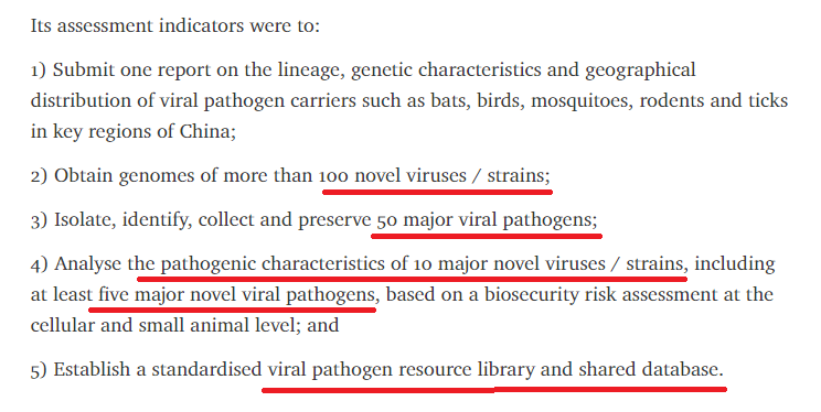 5. Update on WIV "Deleted Database" Analyse pathogenic characteristics (at cellular & small animal level) Insect Cells? Ferrets?of 10 major novel viruses, including at least:5 major novel viral pathogens Create standardised viral pathogen resource library and shared database.