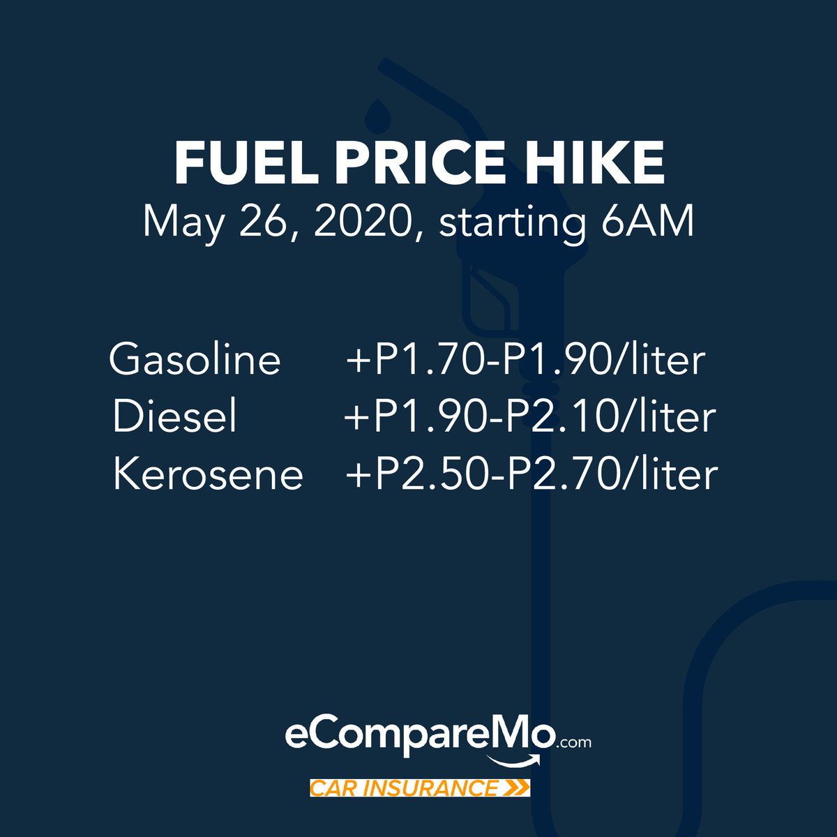 eCompareMo's tweet photo. Brace for another round of fuel hikes this week. #DriveSafePH #Oilprices https://t.co/kOVMrrypbN