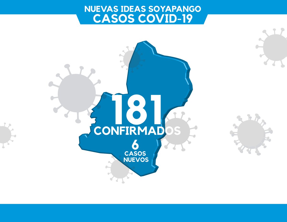 IdeasMunicipal's tweet photo. 🚨Este día hemos tenido un incremento de casos confirmados de COVID-19 en Soyapango 6 casos nuevos🚨

🚨Total 181 casos confirmados 🚨

#QuédateEnCasa
No hay ninguna descripción de la foto disponible. https://t.co/XFYwJClC56