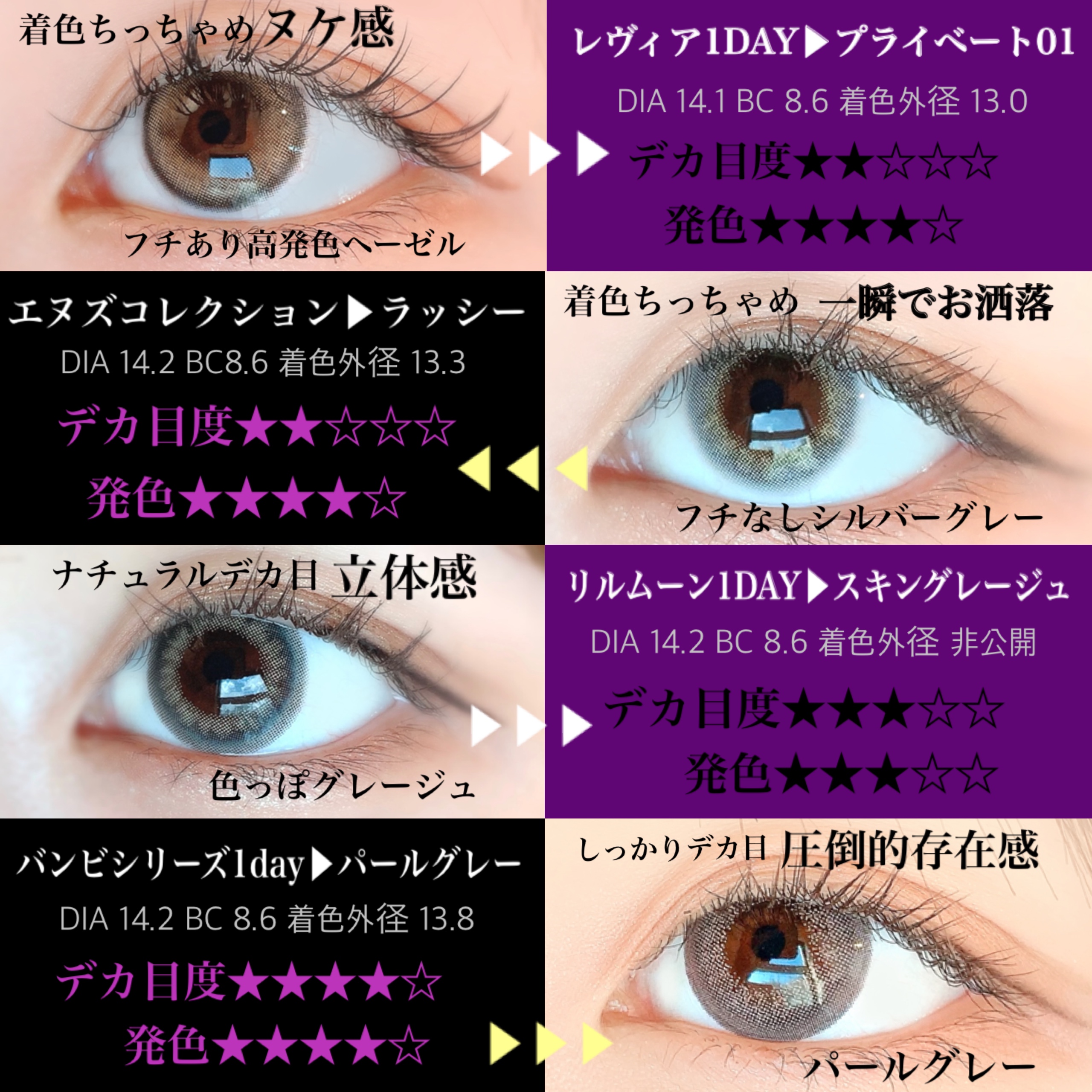 レンズスタンド ピープス女子必見 カラコンもファッションの一部 今どきなストリートmixファッション ピープス 系女子におすすめしたい 派手めカラコン かわいい カッコいい の個性派な感じがすき 千葉駅カラコン専門店レンズスタンド