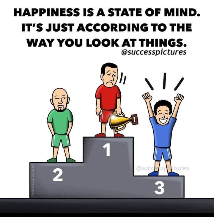 Happiness is a state of Mind