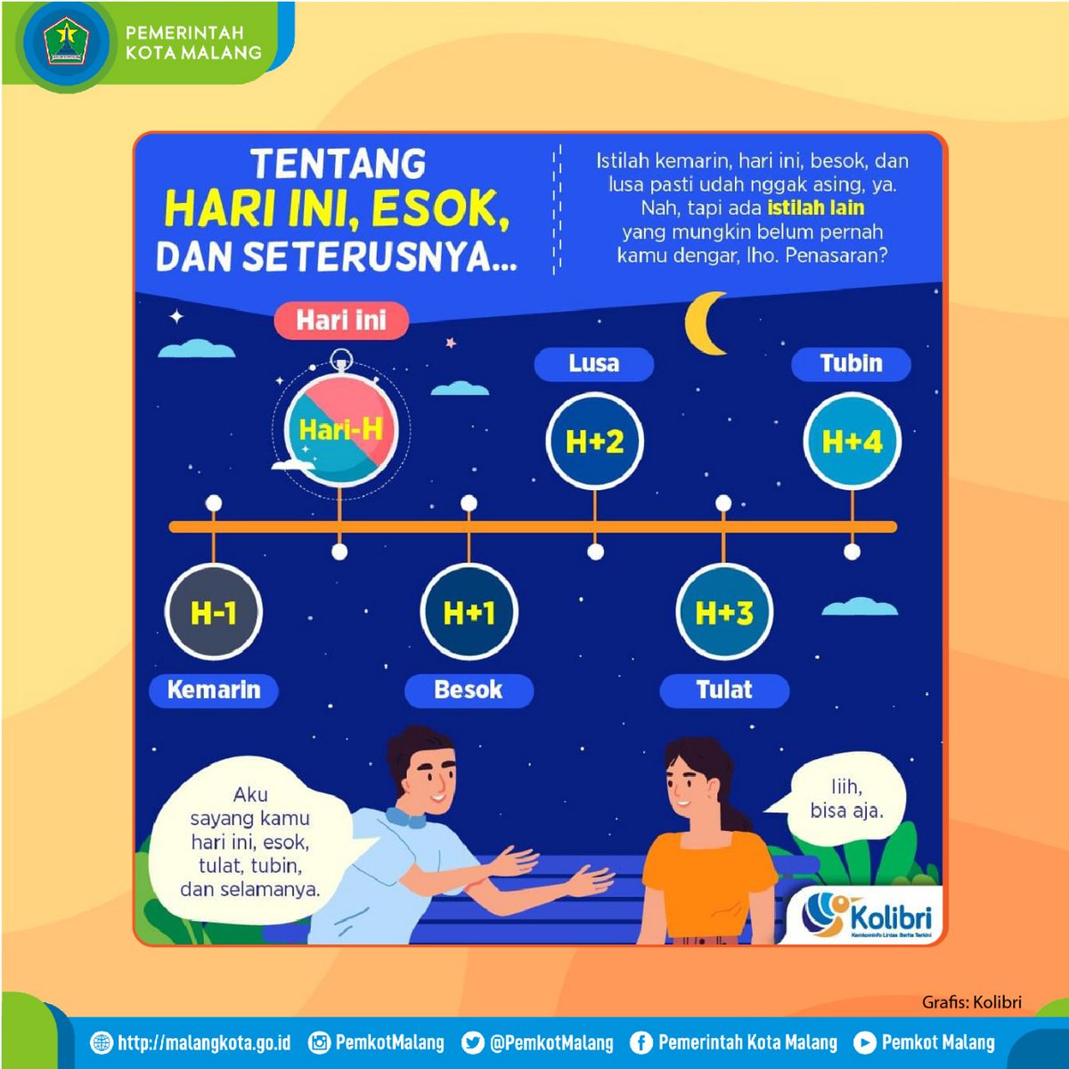 ๐๐๐ฆ๐๐ซ๐ข๐ง๐ญ๐๐ก ๐๐จ๐ญ๐ ๐๐๐ฅ๐๐ง๐  A Twitteren Tulat Itu Keterangan Waktu Yang Menunjukkan Tiga Hari Sesudah Hari Ini Jadi Hari Setelah Lusa Bisa Kamu Sebut Dengan Tulat Setelah Tulat Ada Tubin Yakni Empat Hari ๐๐๐ฆ๐๐ซ๐ข๐ง๐ญ๐๐ก ๐๐จ๐ญ๐ ๐๐๐ฅ๐๐ง๐  A Twitteren Tulat Itu Keterangan Waktu Yang Menunjukkan Tiga Hari Sesudah Hari Ini Jadi Hari Setelah Lusa Bisa Kamu Sebut Dengan Tulat Setelah Tulat Ada Tubin Yakni Empat Hari