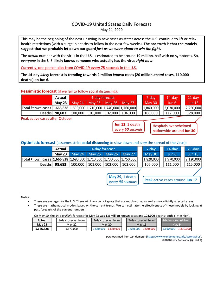 Leick Robinson tweet media