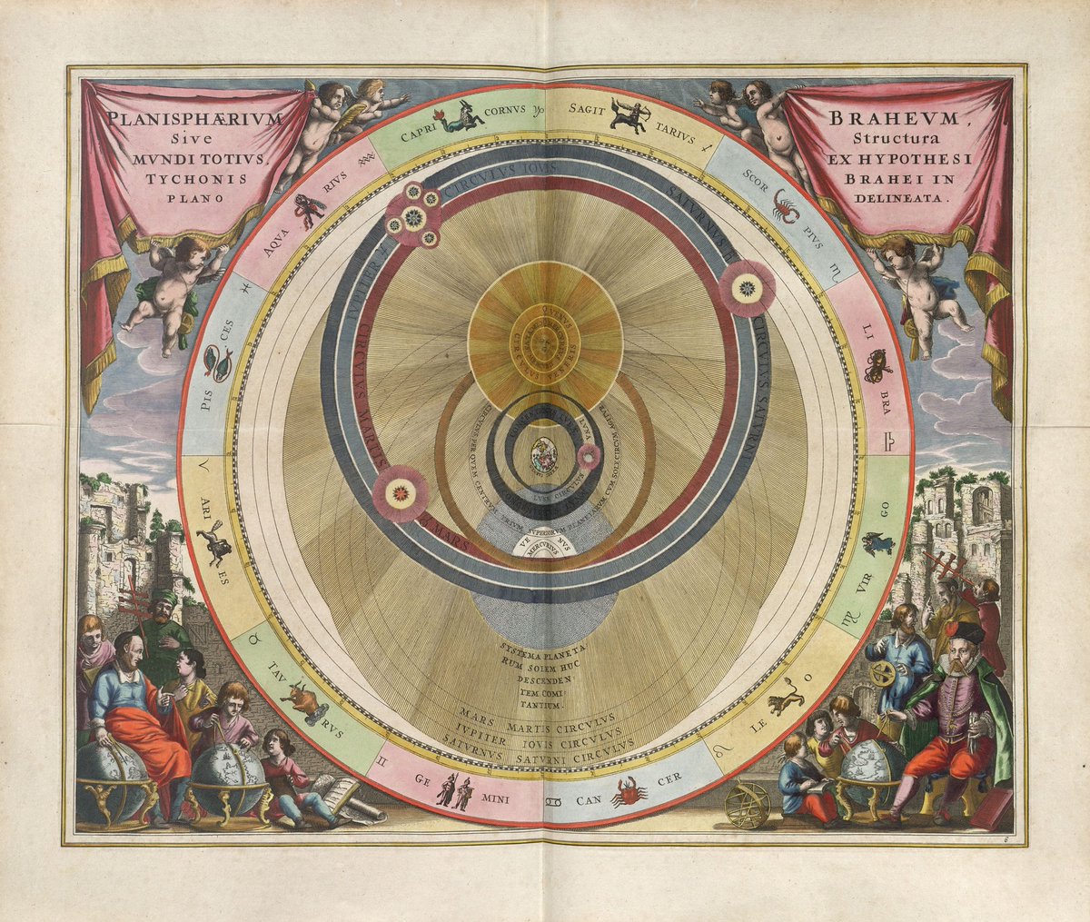 lalu di plate keenam dlm Harmonia Macrocosmica (gambar ini persis ditampilkan apa adanya dg di series Dark juga), dijelaskan bahwa ilustrasi ini diberi judul:"PLANISPHÆRIVM BRAHEVM, Sive Structura MVNDI TOTIVS, EX HYPOTHESI TYCHONIS BRAHEI IN PLANO DELINEATA"