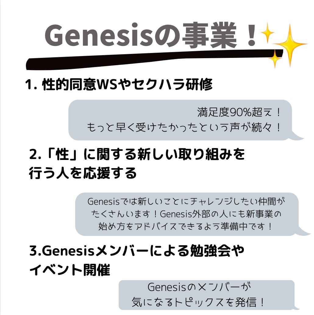 Genesis_for_All's tweet photo. 私たちGenesisのVisionやMissionを整理しました！😊❤️
Genesisってどんな団体？に答えます！✨
Visionは変わりないのですが、Missionは少し変更しました。
今まで力を入れていた性的同意はもちろん新しいことにもチャレンジしていきたいと思います🙌よろしくお願いいたします！ https://t.co/28fEonjzXI