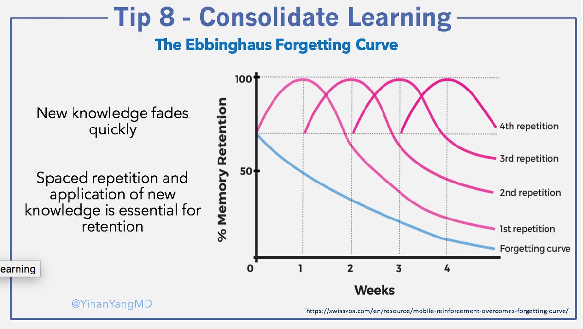 6/ Tip 8 - Consolidate LearningSome studies show that without repetition 50% of new knowledge from a talk is forgotten within HOURS.Instead of reviewing a new topic in the last 5 minutes of report, include a consolidation activity that will improve retention!