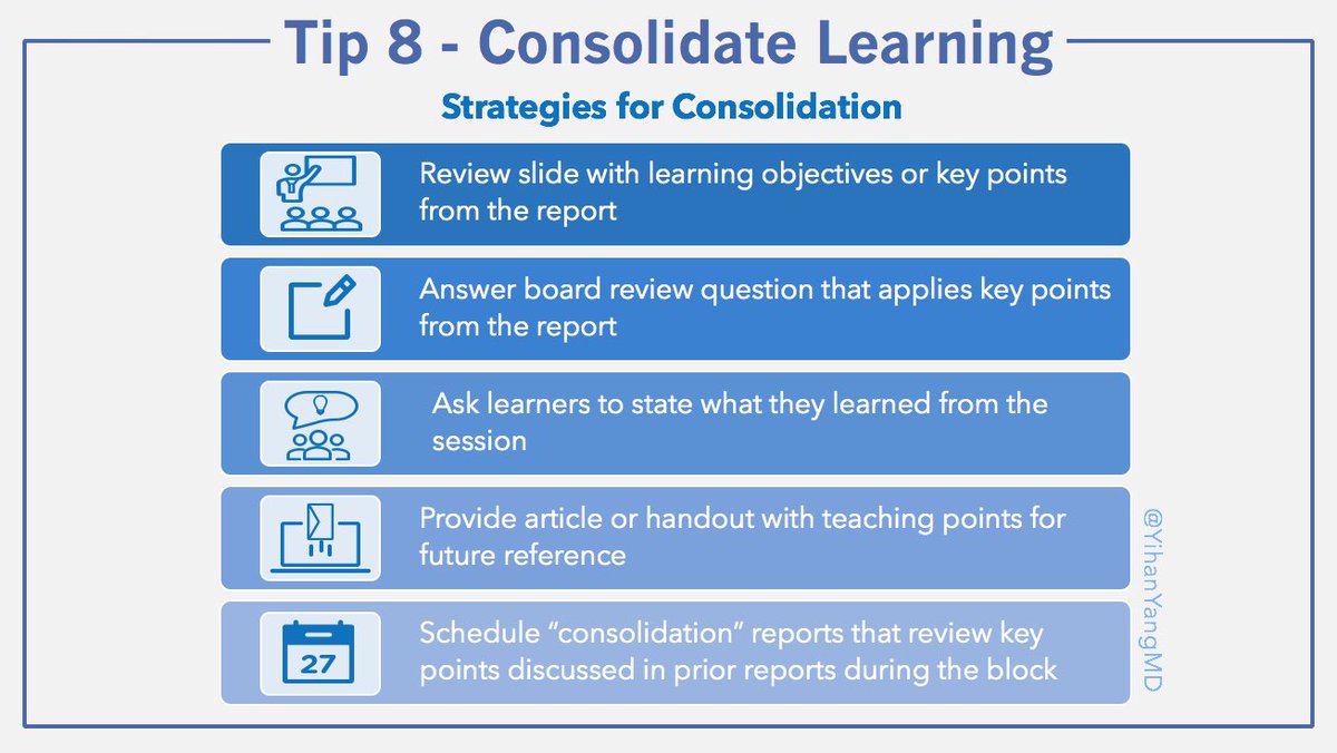 7/ Consolidate Learning - StrategiesTry the consolidation techniques below to reinforce your main takeaways, depending on how much time you have to prepare & deliver the consolidation activity.