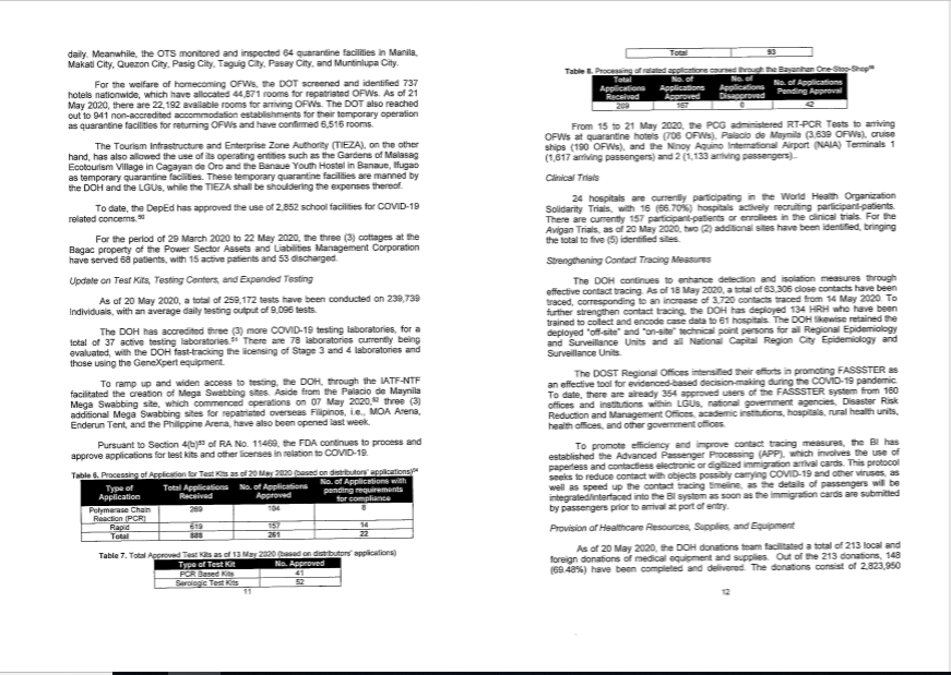 President Duterte's 9th weekly report to Congress on the government's COVID-19 pandemic response  @ABSCBNNews