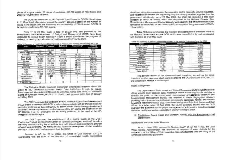 President Duterte's 9th weekly report to Congress on the government's COVID-19 pandemic response  @ABSCBNNews