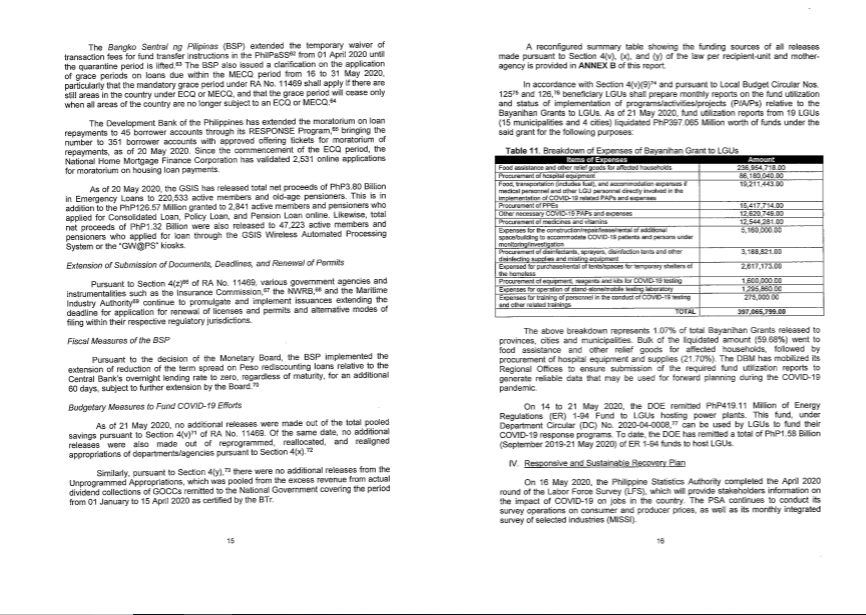 President Duterte's 9th weekly report to Congress on the government's COVID-19 pandemic response  @ABSCBNNews