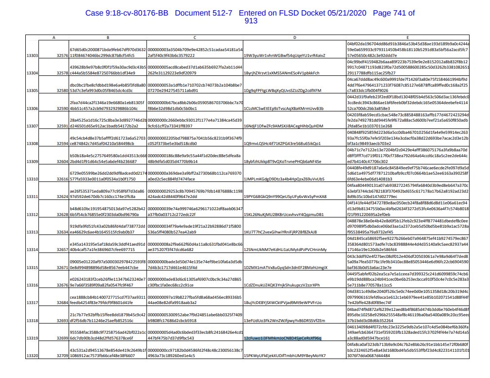 The Tulip Trust list:  https://www.courtlistener.com/recap/gov.uscourts.flsd.521536/gov.uscourts.flsd.521536.512.7.pdf