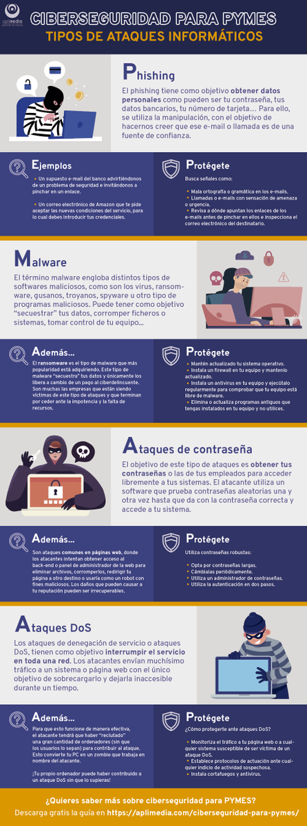 APLIMEDIA_SOFT's tweet photo. ¿Conoces los tipos de ataques informáticos más comunes? ¿Sabes cómo defender a tu empresa de ellos? ➡️ https://t.co/GoCr431o8r

#seguridadinformatica #ciberseguridad https://t.co/a5EztLdmIz