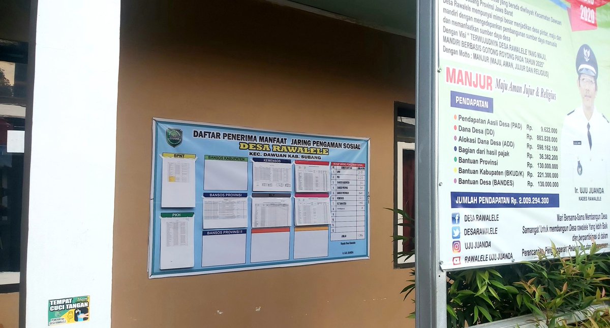 Daftar penerima Bansos dari berbagai sumber. (kab, prop, DD dan Kemensos) Ds Rawalele Kec. Dawuan Kab.Subang.
<a href="/ManikNyi/">Nyi Sagara Manik⚘</a> <a href="/NanaMul03060775/">Abah</a> <a href="/sonnibarabasi/">sonni_albarabassy7</a> <a href="/MariaPujiani/">Maria Pujiani</a> @gamalputumangg2 <a href="/Itjen_Kemendes/">Itjen KemendesPDTT</a> <a href="/KemenDesa/">Fast Track Travel</a> <a href="/halimiskandarnu/">ABDUL HALIM ISKANDAR</a> <a href="/ridwankamil/">Ridwan Kamil</a> <a href="/haji_ruhimat/">Haji Ruhimat</a> <a href="/dpmdesajabar/">Dinas Pemberdayaan Masyarakat dan Desa Prov Jabar</a> <a href="/BabeMude/">Pak Annas</a>