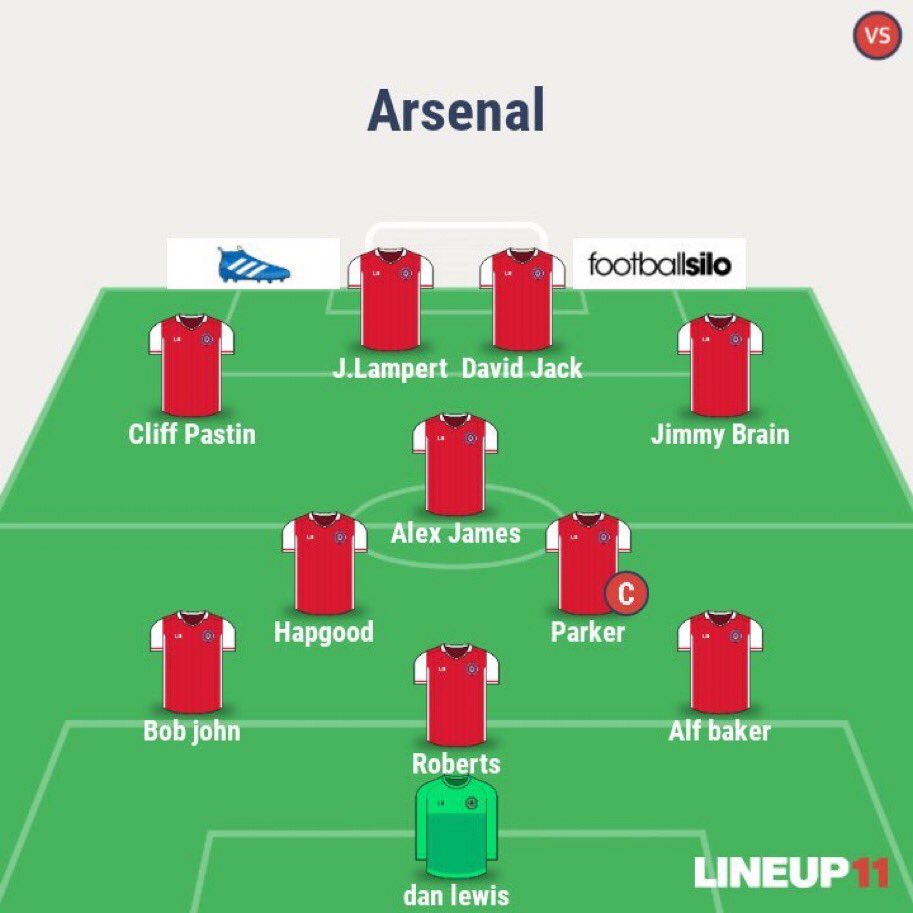 Chapman’s signings worked out. Alex James stood out as a deep-lying inside forward. He became the engine of the team. He wanted a quick counter-attacking system that relied on quick wingers who cut inside from the wing. Cliff Bastin was impressive in this role.