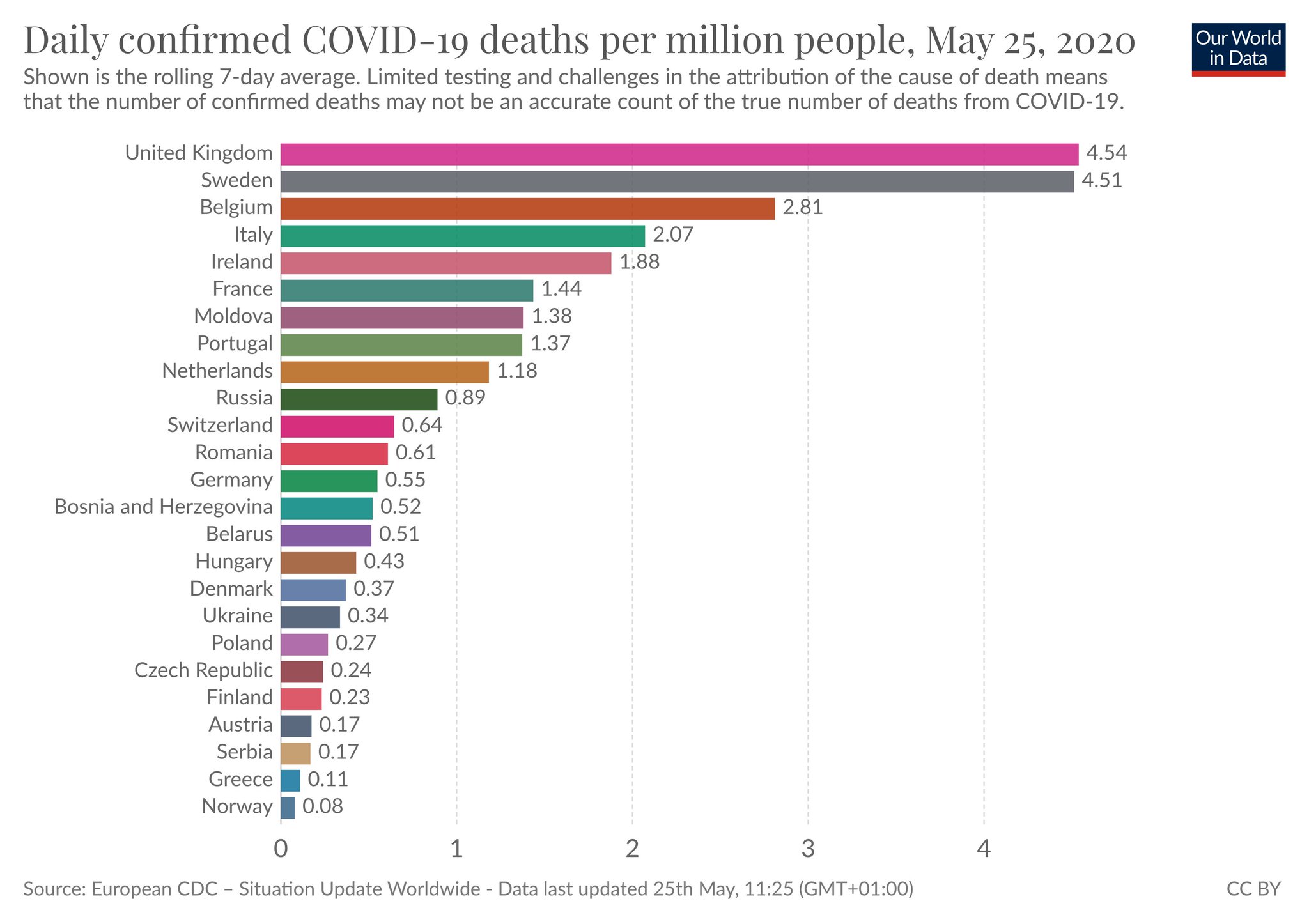 High rate max. 100a/h high rate max аккумулятор. Saving rate. High rate max. Ups12-490mrx.
