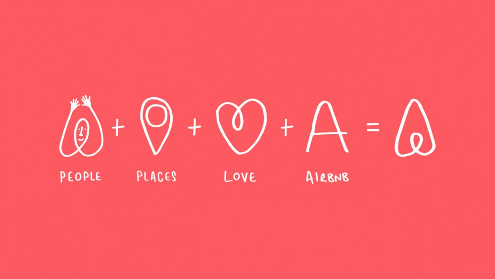 Matias_Graphics's tweet image. La signification du logo d'Airbnb est vraiment cool