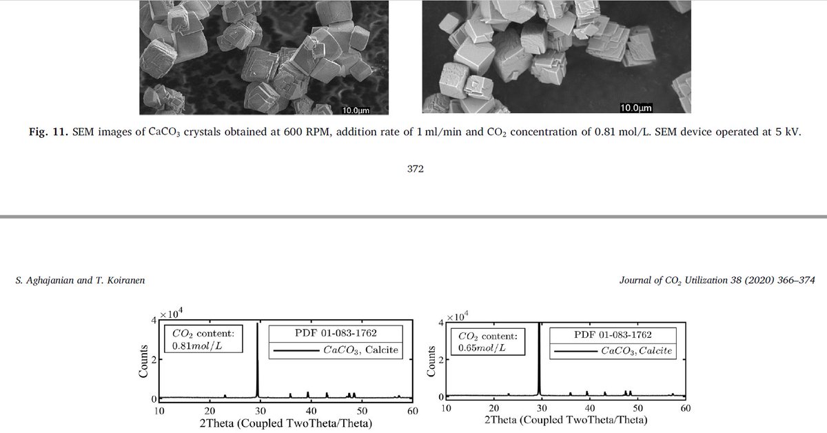 TomoconEU's tweet photo. ESR8 of the #EUFunded @EU_H2020 TOMOCON project published an Open Access🔓research paper in the Journal of CO2 Utilization of Elsevier @ElsevierConnect. Crystallization-focused carbon dioxide recovery initiative within the Batch Crystallization group. https://t.co/3MHtl8nRtx https://t.co/sG3sgqzIIj
