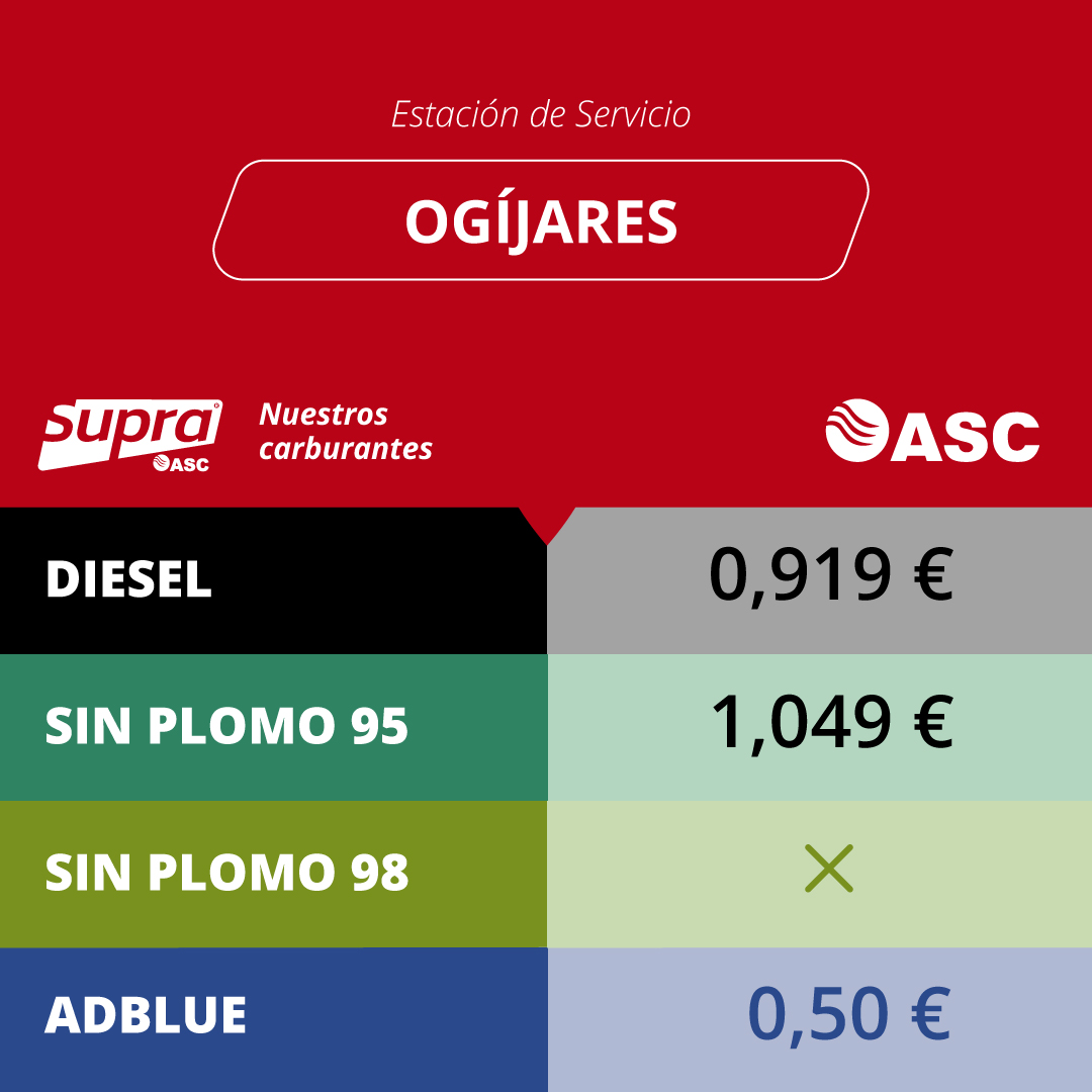 🏍¡TU COMBUSTIBLE DE CALIDAD / AL MEJOR PRECIO!
▶ En Estación de Servicio de Ogíjares #combustible #promocion #ogíjares #gasolinera #preciogasolina  #supra #noticiagranada #asc #altorendimiento #gasoil #calefacción