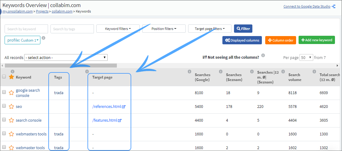 collabim's tweet photo. We are trying to make everything as clear as possible for you. Newly we have rearranged the default columns in the keyword overview in a way that tags and target pages are displayed right next to the corresponding keywords. https://t.co/h0vCsRht5T