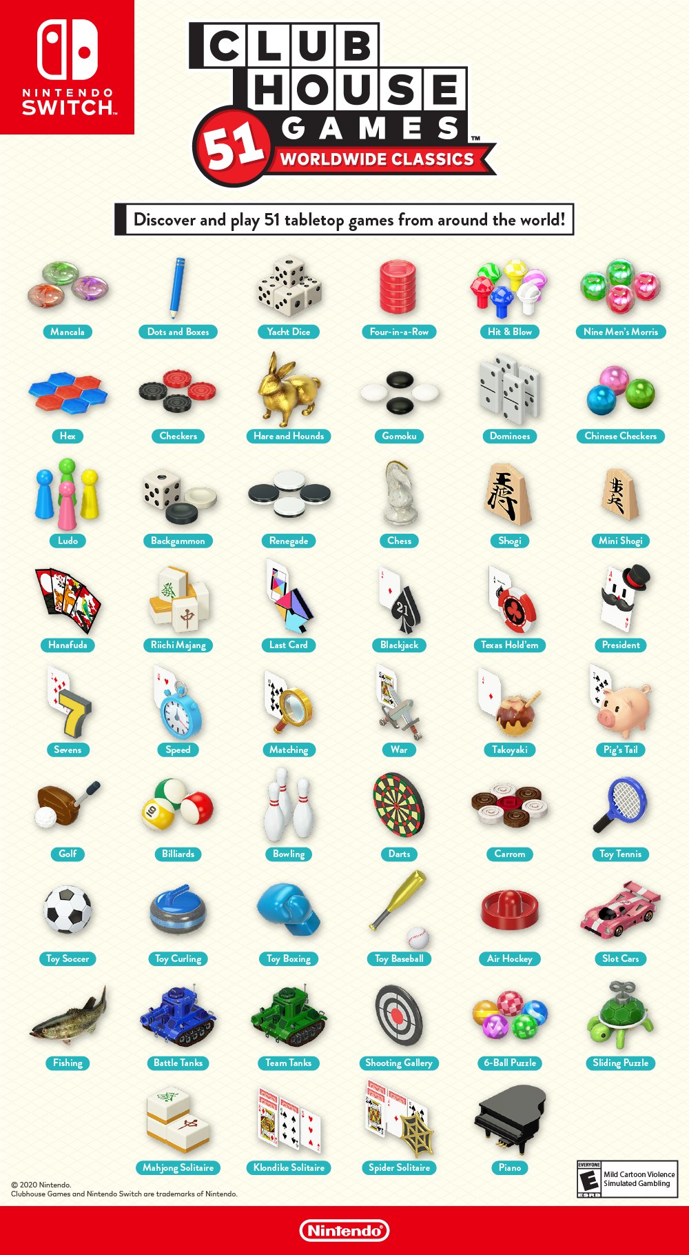 Clubhouse Games: 51 Worldwide Classics (Switch) — tweet revela cartas temáticas de Mario e sua turma - Nintendo Blast