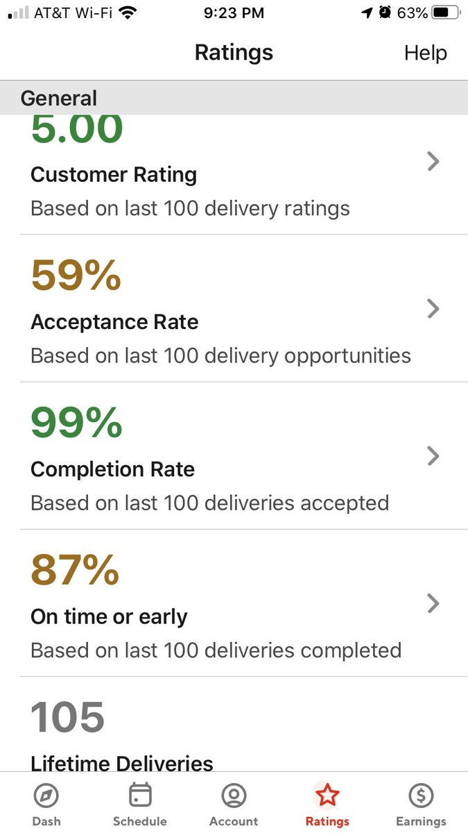 CoupleHustle's tweet photo. Hit a milestone of 100 lifetime deliveries with Doordash! https://t.co/YpsxPD1Y83 #sidehustlecouple #sidehustle https://t.co/Z5TrIa5FOF