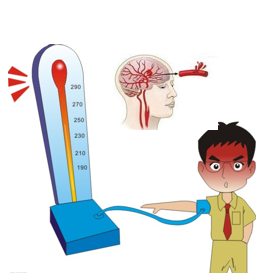ctnsd_editor's tweet photo. #CTNSD [Study Protocol] Postoperative sedation by intranasal dexmedetomidine in patients with hypertensive cerebral hemorrhage: study protocol for a randomized parallel-cohort controlled trial
#hypertension #cerebralhemorrhage

https://t.co/VTaeisYflH https://t.co/ZbTSA8xtPI