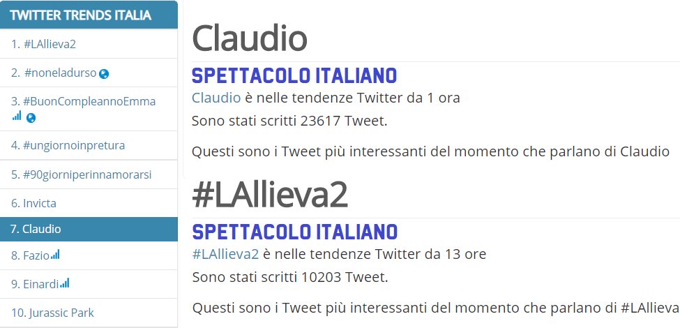 Piper Spettacolo Italiano tweet media