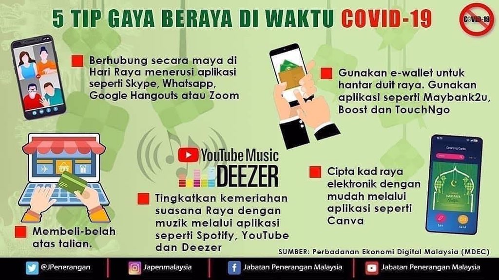 satriasiber's tweet photo. RT PDRMsia: #PKPB #COVID-19
POSTING PILIHAN: 5 TIP GAYA BERAYA DI WAKTU COVID-19
Ikuti lima tip gaya beraya semasa musim COVID-19 yang telah dikeluarkan oleh Jabatan Penerangan Malaysia.
Sumber: Jabatan Penerangan Malaysia
#StayHome #BeSafe #Pray4M… https://t.co/awSoIUvfMJ
